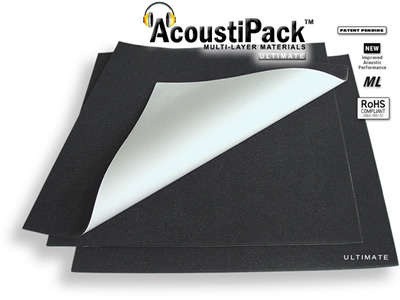 AcoustiPack™ ULTIMATE. Image shows the unpacked PC soundproofing kit, showing 3 black thin sheets of acoustic materials. The upper sheet is folded over revealing a white self-adhesive release paper on the underside of the sheet. Image also contains icons reading: patent pending, new improved performance, multi-layer and RoHS Compliant.