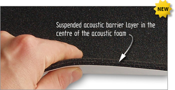 Image shows the suspended barrier layer in the centre of the 3-layer 7mm acoustic composite use in this product.