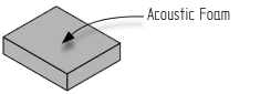 Acoustic foam. Image shows a block of dark grey sound-proofing foam.